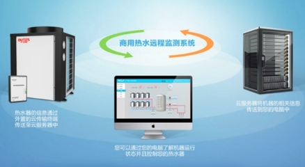 熱水安全如何保障？這款智能計(jì)算機(jī)系統(tǒng)服務(wù)設(shè)備成為酒店的優(yōu)質(zhì)之選